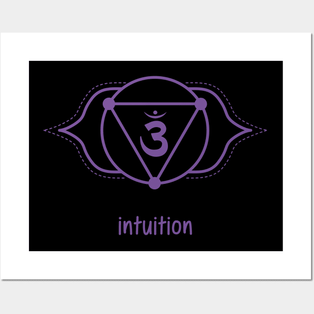 Chakra 3ème Oeil - Intuition Wall Art by BlueZenStudio